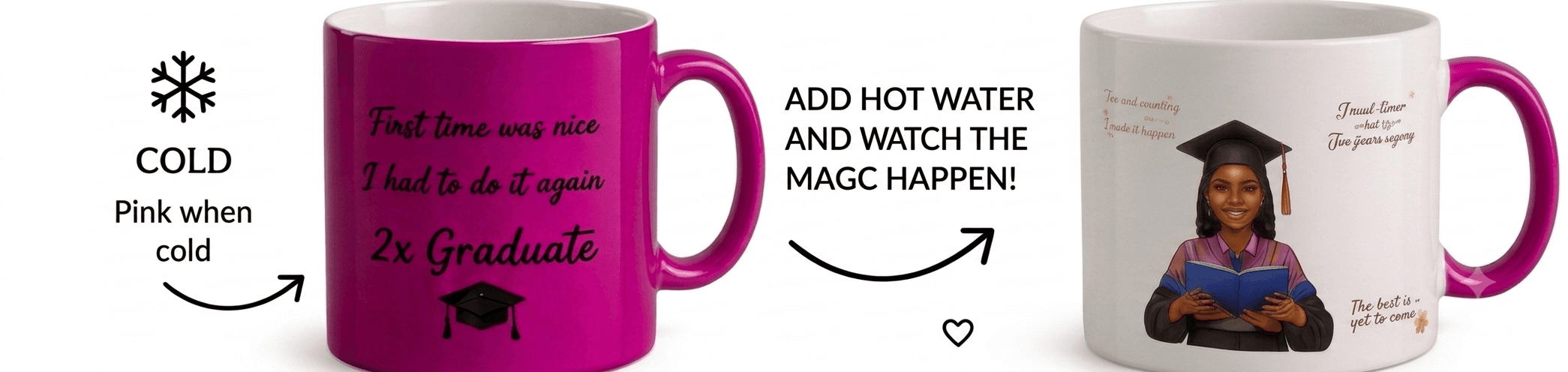 Magic Mug